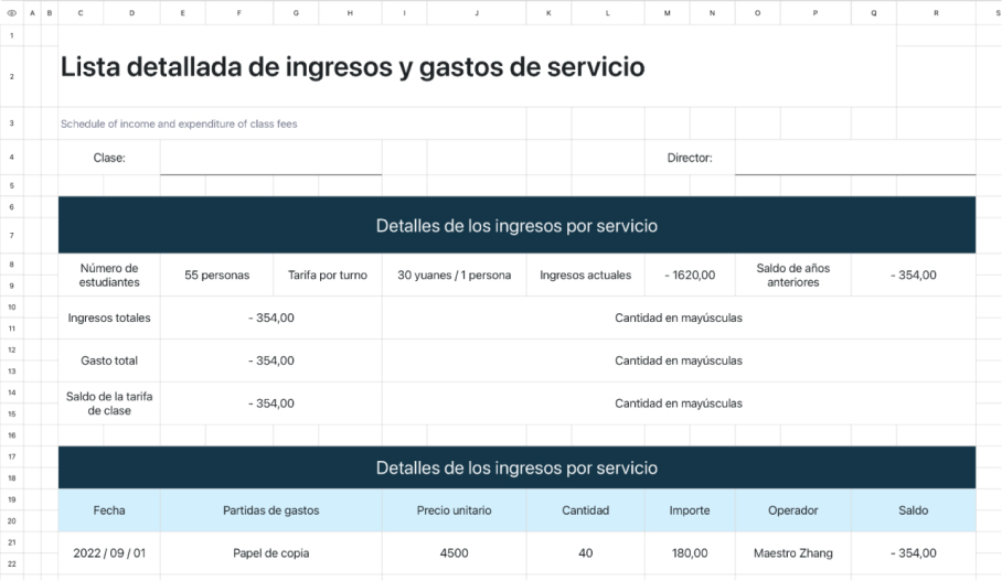 Lista detallada de ingresos y gastos de servicio